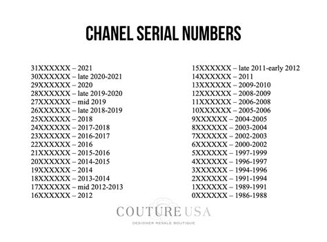 fake chanel goods|chanel serial number chart.